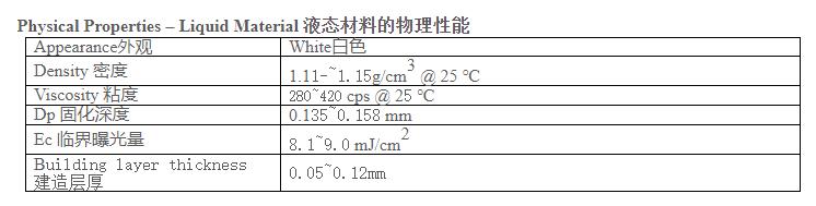 普通白色树脂(图1)