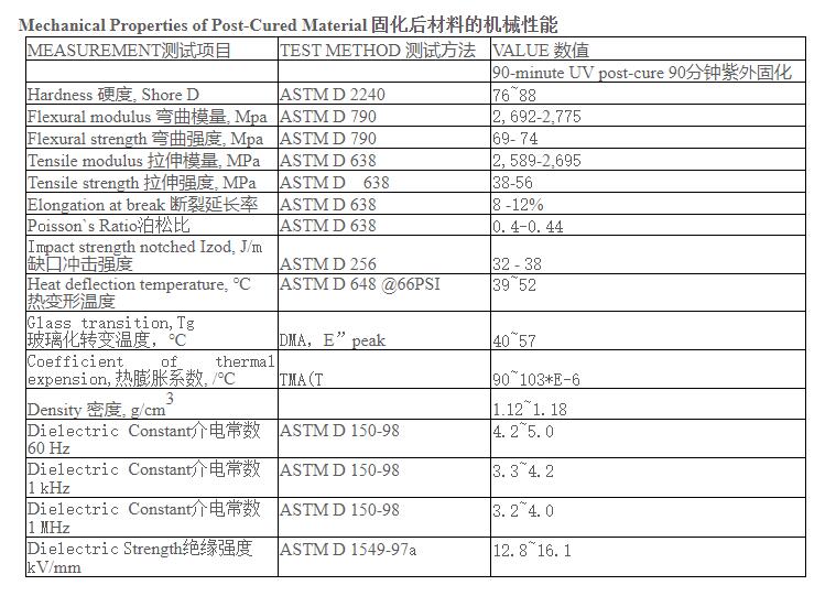 普通白色树脂(图2)