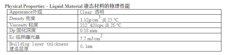 透明树脂(图1)